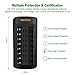 Shentec Ni-MH Ni-Cd 8 Bay AA AAA Battery Charger, Smart AAA AA Rechargeable Batteries Charger