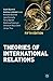 Theories of International Relations