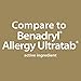 GoodSense Allergy Relief Diphenhydramine HCl 25 mg, Antihistamine Tablets for Symptoms Due to Hay Fever and Upper Respiratory Allergies, 400 Count White