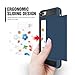 iPhone 6s Case, Anuck iPhone 6 Wallet case [Anti Scratch][Heavy Duty][Card Pocket] Hard Shell Dual Layer Hybrid Rubber Bumper Protective Card Case Cover for Apple iPhone 6 iPhone 6s 4.7