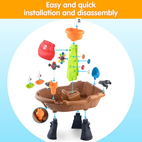 Sand Water Table,Pirate Ship Adventure Playset with Music,Sounds and