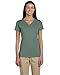 Ladies' 4.4 oz., 100% Organic Cotton Short-Sleeve V-Neck T-Shirt M BLUE SAGE