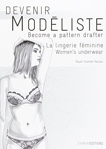 La  lingerie féminine