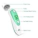 1byone Medical Infrared Forehead & Ear Thermometer with LCD Display, Memory Storage, FDA & CE Approved, Batteries Included.
