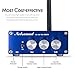 Nobsound 2 Channel Bluetooth 5.0 Amplifier , Class D Stereo Audio Amplifier , Mini Home Theater Power Amp , Digital Power Amplifier Receiver , 200W , APTX-HD, Treble Bass Control (NS-15G PRO CSR8675)thumb 1