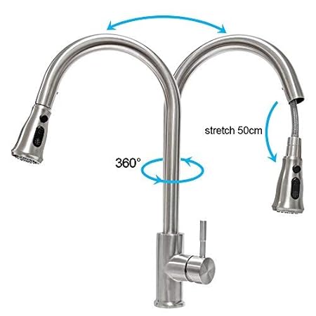 Signstek Smart Touch Kitchen Faucet Sprayer Sus304 Stainless Steel