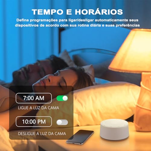 Kit de 2 Tomada Inteligente, Smart Plug Wi-Fi 16A, Casa Inteligente, Ligue ou Desligue seus Eletrodomésticos Através do Celular, com Medidor de Consumo, Compatível com Alexa e Google Assistente