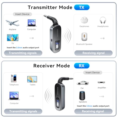 Adaptador auxiliar Bluetooth 5.1 receptor e transmissor recarregável para fones de ouvido Airpods, alto-falante, adaptador de áudio auxiliar ESSAGER de 3,5 mm para passadeira de avião, leitor de MP3,