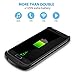 SAVFY Galaxy S7 Charger Case, 4200 mAh Portable External Backup Battery Charger Cover Case Pack for Samsung Galaxy S7 Rechargeable Power Bank Case (Black)