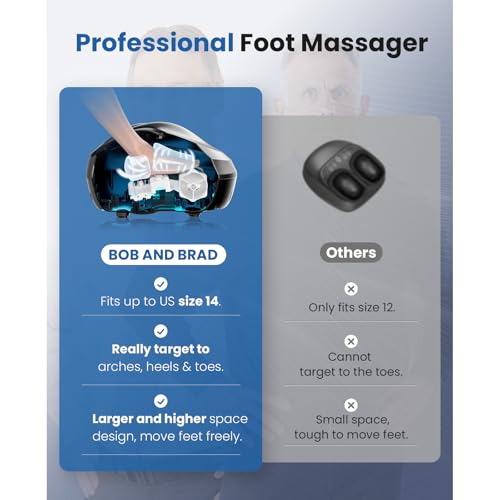 BOB AND BRAD Shiatsu Foot Massager with Heat and Remote, Deep Kneading Massage for Standing Worker, Fits up to Size US 14, 3 Heating Levels, 3 Adjustable Modes & Compression for Mom Dad Senior