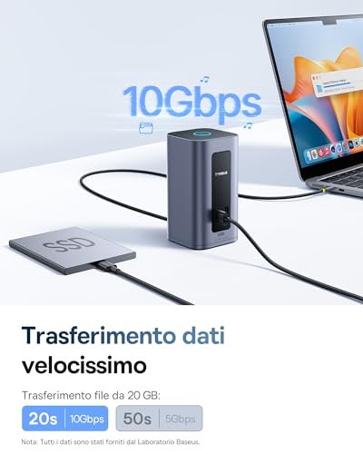 Baseus Nomos Air Mac 12 in 1 Displaylink Docking Station, 2 Monitor Expansion for macOS, with 2K HDMI/DP, 10Gbps USB-C/A, 100W PD, Gigabit Ethernet, Displaylink Driver Required