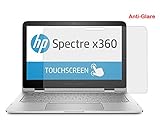 CaseBuy Anti-Glare Anti Scratch Screen Protector Cover Skin for HP Spectre x360 2-in-1 13.3