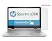 CaseBuy Anti-Glare Anti Scratch Screen Protector Cover Skin for HP Spectre x360 2-in-1 13.3