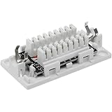 SF Cable RJ45 Cat5e Junction Box, Punch Down Type