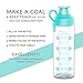 Artoid Mode 25oz Motivational Fitness Workout Sports Water Bottle with Time Marker & Measurements, Carbonation Friendly Dishwasher Safe and BPA Free