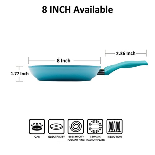 4 Frying+Ceramic+Non+Stick+Coating+Germany