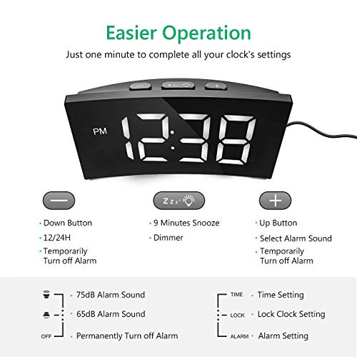 5 Digital+Dimmable+Function+Bedroom+Without