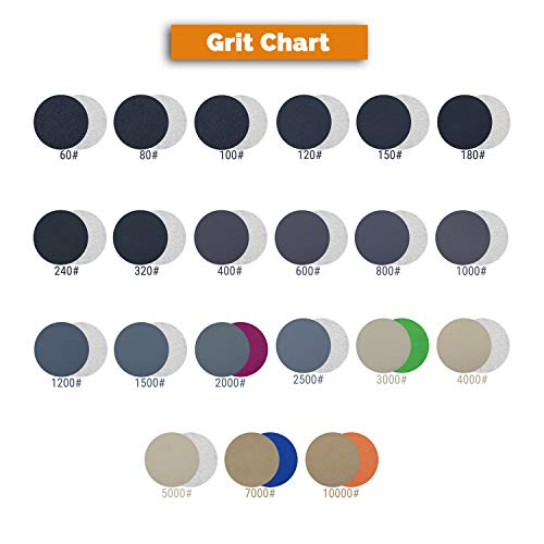 image for POLIWELL 6 Inch (150mm) 1500 Grit High Performance Waterproof Hook & L