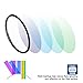 JJC Multi-Coated 37mm UV Filter for Olympus OM-D E-M10 Mark III II Pen E-PL9 E-PL8 E-PL7 E-PL6 E-PL3 E-PL2 E-P3 with M.Zuiko ED 14-42mm f/3.5-5.6 EZ Kit Lens and Other Lenses with 37mm Filter Thread