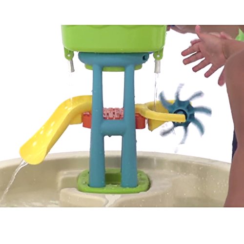 5 Step2+Splash+Waterpark+Water+Table
