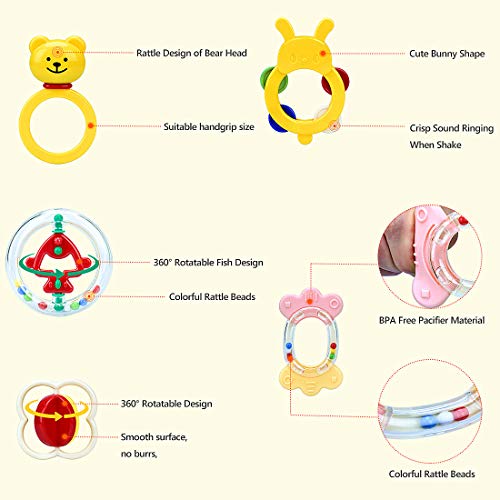 10pcs Baby Rattles Teether, Infants Teething Toys, Ball Shaker, Grab, Spin, Musical Sounds Play Set for 1, 2, 3, 4, 5, 6, 7, 8, 9, 11, 12, 18 Month Year Olds Newborn, Boy, Girl, Kids - Thumbnail 3