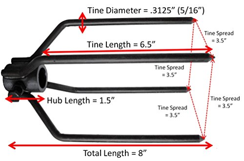 OneGrill Large Animal Fork Set 4 Prong Stainless Steel (Fits 3/4 Inch Hexagon or 7/8 Inch Round) - Thumbnail 3