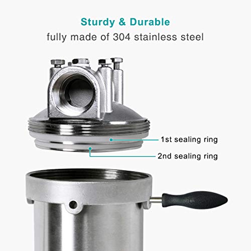 Hansing Gen2 Water Softener Alternative - Water Descaler System, Anti-clogging Scale Inhibition Inline Water System, Reduce Scale, Chlorine and Sediment, 3/4" FNPT
