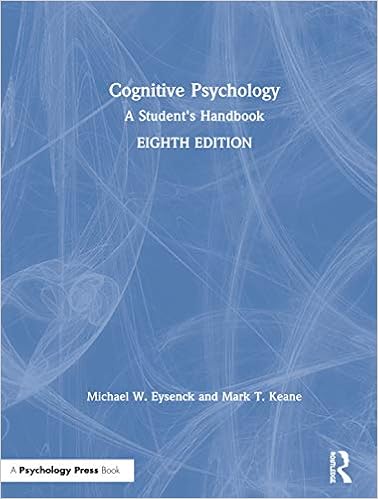 Cognitive Psychology A Student S Handbook Eysenck Michael W Keane Mark T Co Uk Books