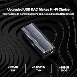 Fosi Audio DS2 USB C to AUX Headphone Amp DAC