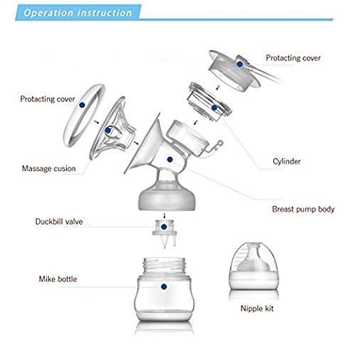 Portable Electric Breast Pump - Compact, Easy to Operate Single Pump for travel. Multiple Settings for Comfort & Effective Milk Flow. USB Powered, Ultra-Light, Ideal for Travel
