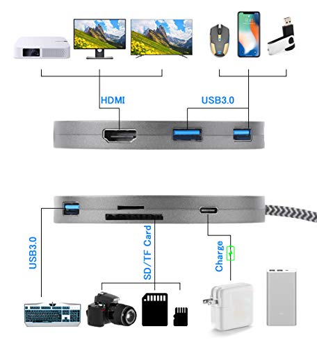 USB C Hub Adapter, Type C Hub with Wireless Phone Charger,8-In-1 USB C Hub with 4K HDMI,USB C Charging Ports,3 USB 3.0,SD/TF Card Reader for MacBook/MacBook Pro/Google/Samsung/iPhone X/XS.Patented