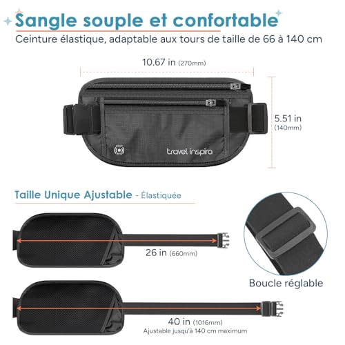 travel inspira Travel Passport Pouch Anti-Theft Banana (Black), Black, Rectangle | RFID Blocking, Ultra-thin, Adjustable Belt, Breathable, Lightweight, Comfortable, Invisible Secret Pocket, Water Repellent