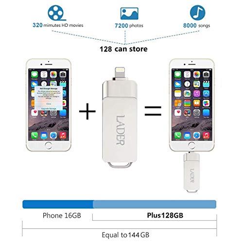USB Flash Drives for iPhone 128GB [3-in-1] OTG Jump Drive, LADER Thumb Drives External Micro USB Memory Storage Pen Drive, USB Flash Memory Stick for iPhone, iPad, iOS, Android, PC (128GB, Silver) - Thumbnail 3