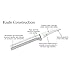 Rada Cutlery Curved Blade Paring Knife – Stainless Steel Blade With Aluminum Handle Made in USA, 6-1/8 Inch (R100)