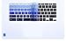 Keyboard Cover Skin for Acer Chromebook 314 514 714 CB314 CB514 CB714, Acer Chromebook 14 CB3-431 CP5-471 Keyboard Protector, Acer Chromebook 14 Accessories, Gradual Blue