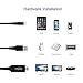 Smilerplus HDMI Cable Adapter 1080P HDTV Digital AV Adapter Cable Compatible Smartphone Projector