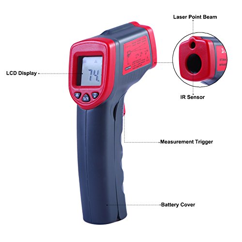 HDE Temperature Gun Infrared Thermometer w/ Laser Sight Buy Online in