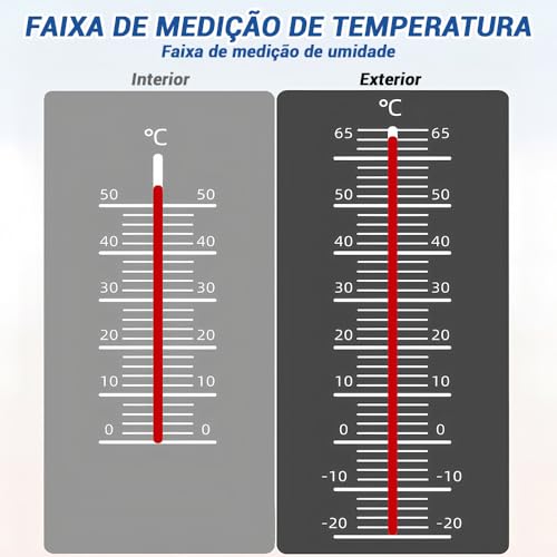 Estação Meteorológica, Estações Meteorológicas Sem Fio Interno Externo, Estação Meteorológica Sem Fio, com Pluviômetro