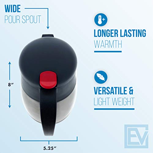 Essential Values Thermal Carafe for Keurig 2.0 & Plus Models, 1L / 32oz