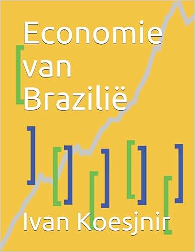 Economie van Brazilië