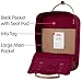 Fjallraven K¿nken No. 2 Laptop 15