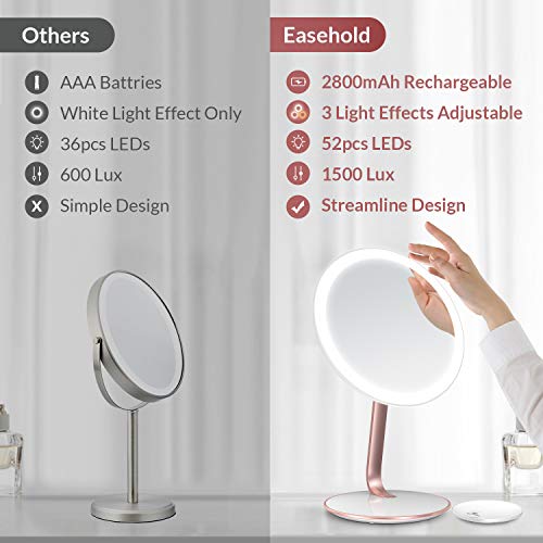 EASEHOLD Makeup Vanity Mirror Rechargeable with 3 Colors 52 LEDs Lights Smart Touch Sensor Dimmable 1X/10X Magnifying Cosmetic Beauty High Definition Circle Portable Countertop Desk Face Mirror