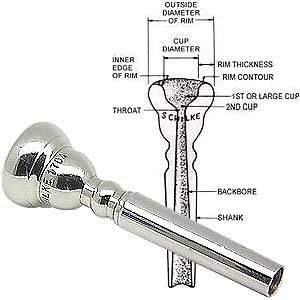 Schilke Trumpet Mouthpiece, 17D4, Throat 26