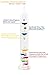 JulWhisper Galileo Thermometer, 7 Multi-Colored Spheres, Display in Fahrenheit and Celsius, 64 to 84F(16 to 28 Celcius) - 11