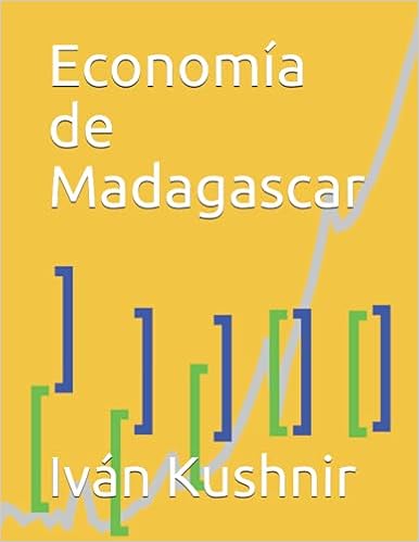 Economía de Madagascar