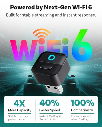 OTTOCAST Mini Pico Wireless CarPlay Adapter, No More Cables, Dual Phone Memory, One-Button Switch, Wi-Fi 6 & Bluetooth 5.4