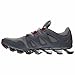 adidas Springblade Pro Grey