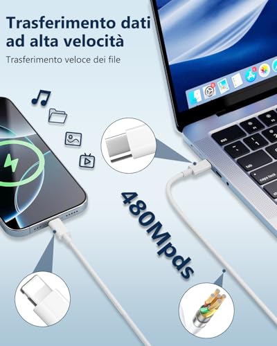 iPhone Charger, 30W iPhone Charger 14 13 12 11 Quick Charger Plug iPhone Adapter with 2M USB C Lightning Cable for iPhone 14 13 12 11 Pro Max/Plus/XS/8/7/iPad/SE