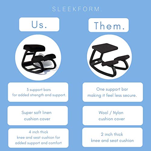 Sleekform Ergonomic Austin Kneeling Chair | Posture Correcting Wooden Stool for Office & Home | Back Support, Neck Pain & Spine Tension Relief | Rocking Kneel Seat with Orthopedic Soft Knee Cushions