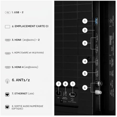 55E7S Pro - TV QLED 55" (139 cm), 4K UHD, 144Hz Natif, Dolby Vision IQ & Atmos, HDMI 2.1, FreeSync Premium, Smart TV VIDAA U9.5, Contrôle Vocal Alexa Intégré, Modèle 2026
